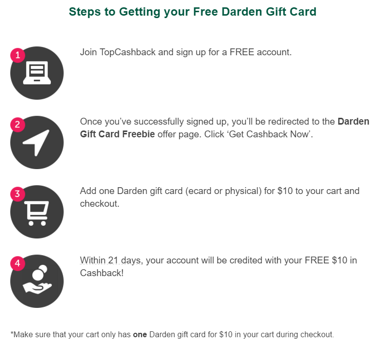 top cash back restaurant freebie
